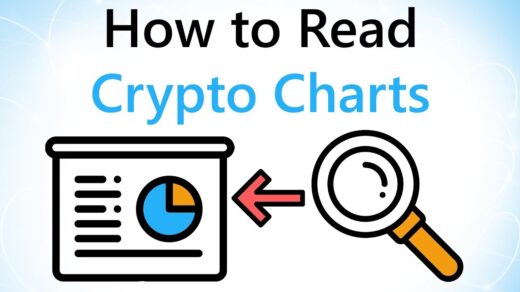 advanced crypto chart tips